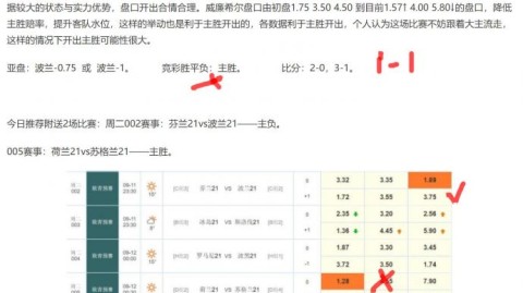 500竞彩比分｜世界杯次轮硝烟弥漫，四场生死战藏着多少玄机？