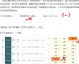 500竞彩比分｜世界杯次轮硝烟弥漫，四场生死战藏着多少玄机？