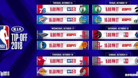2025-26赛季NBA赛程全解析，揭幕詹库再战，圣诞詹杜重逢，中国球员杨瀚森首遇偶像