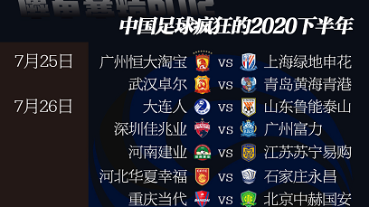 关于2026赛季（通常称2026中超联赛）的赛程，目前官方尚未公布完整的对阵表，但中国足协及中足联筹备组已于近期敲定了该赛季的整体框架与关键时间节点