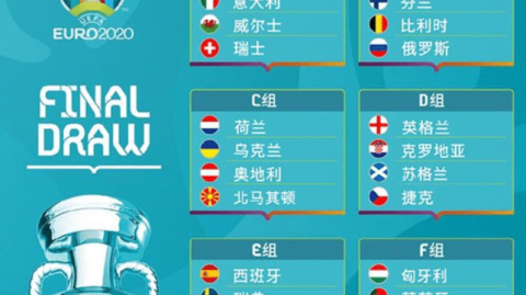 AOV世界杯（AWC 2021），年中的全球狂欢