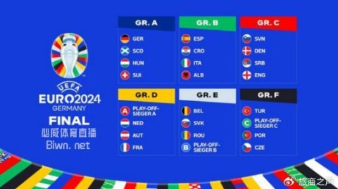 虽然2024年欧洲杯的绝大多数门票销售阶段已经结束，但作为官方赛事，门票依然遵循着严格的官方销售渠道和规则。对于想要购票或了解整个流程的球迷，以下是完整的官方指南