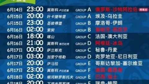 不同届次的世界杯，因其举办地的时区差异，其北京时间开赛时间各有不同。以下为您梳理近八届世界杯的关键开赛时间，这些时间点也直接影响着中国观众的观赛模式