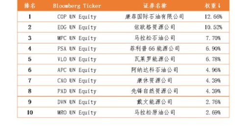 道指站稳43000点 体育资本盛宴开启