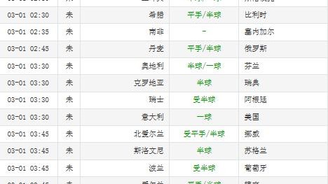 次日赛事前瞻，2025国际足球全年赛程总览