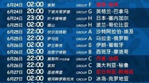 1982年世界杯赛程表
