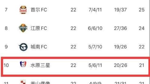 2024年亚冠精英联赛的赛制变革，像一场猝不及防的风暴，彻底掀翻了亚洲足坛原有的温情与秩序