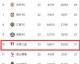2024年亚冠精英联赛的赛制变革，像一场猝不及防的风暴，彻底掀翻了亚洲足坛原有的温情与秩序