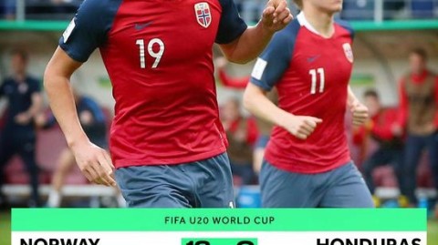 U20世界杯战报，多场激战定乾坤，出线格局渐明朗