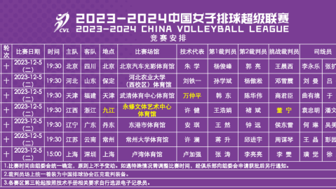 2024年世界女排联赛（VNL）赛程