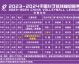 2024年世界女排联赛（VNL）赛程
