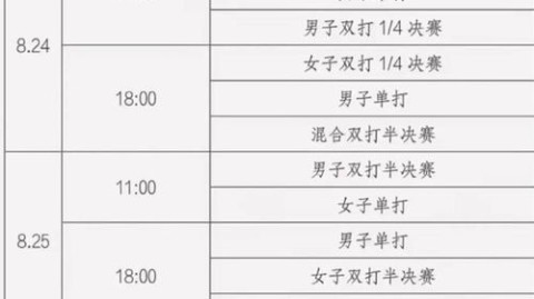 2021年世锦赛赛程表，链式防守与蹲坑的战术博弈