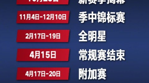2023年NBA赛程表，关键战役与裁判执法数据
