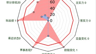 310直播，今夜足球盛宴，三场焦点战不可错过