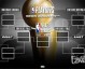2022年NBA季后赛全面回顾，金州勇士登顶，库里加冕FMVP