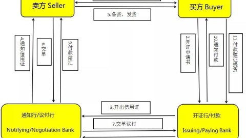 一、欧罗巴联赛，强队晋级悬念与冷门交织