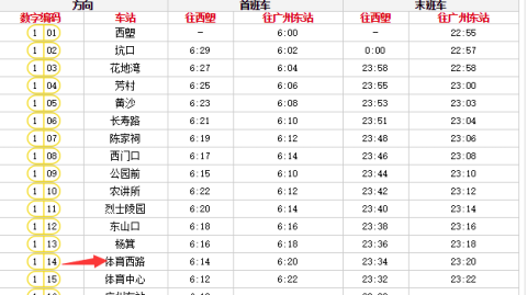 上海地铁体育赛事时刻表指南，主要球场周边线路及赛事日运营调整