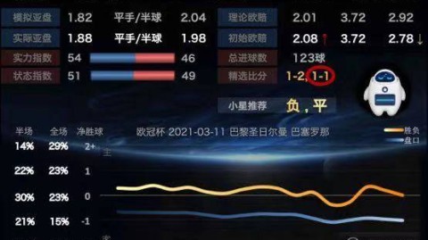 中超第14轮完场比分揭晓，拆解三大焦点战