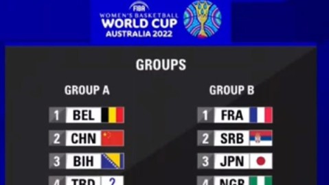 世界杯女篮2022赛程表