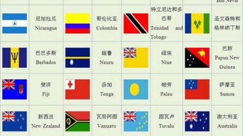 旗帜的狂欢节，从世界国旗大全看2026国际体育格局深度前瞻