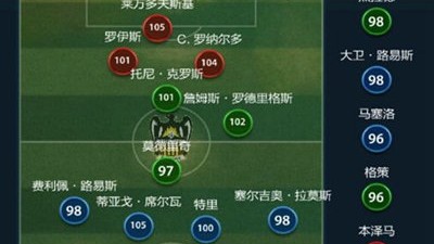 以下是这两个模式的具体区别