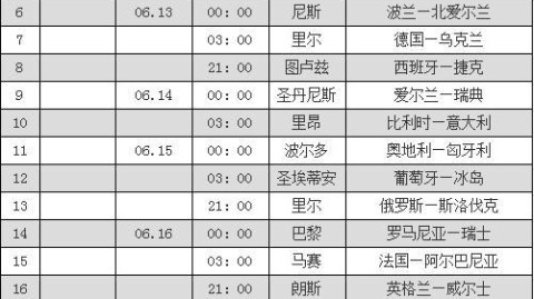 2026年世界杯亚洲区预选赛赛程一览