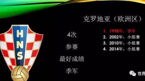 世界杯历史成绩排行，豪门荣耀与传奇征程