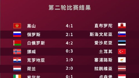从被质疑到扛旗——武磊与国足跌宕起伏的世预赛2024