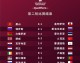 从被质疑到扛旗——武磊与国足跌宕起伏的世预赛2024
