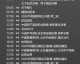 新帅首秀遭当头棒喝！开门黑尽显颓势，内忧外患下深陷联赛泥潭