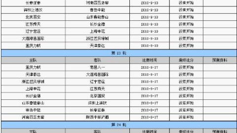 2025中超联赛赛程时间表