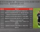 巅峰对决的全球回响，回顾世界杯收视率最高的一场比赛