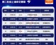 2021中超第二阶段，争冠组鏖战正酣，赢家的四大核心密码