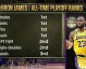 2022年NBA季后赛排名对阵规则全解析