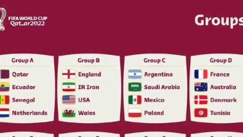 2022世界杯32强名单全部出炉