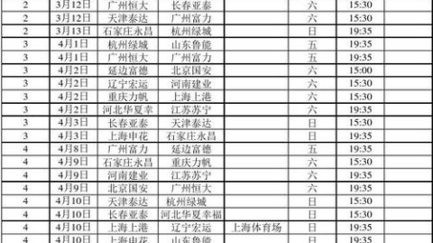 2025中超赛程出炉，2月22日揭幕 全年30轮决冠军