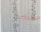 2022赛季中国足球协会甲级联赛参赛俱乐部名单