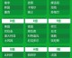 2026世界杯48队赛制全解析，三星级对决将成新常态？