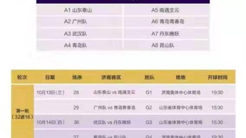 2022足协杯赛程表与赛事全景回顾