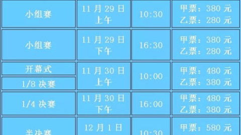需要先为您澄清一个关键点，2021年并没有举办FIFA世界杯