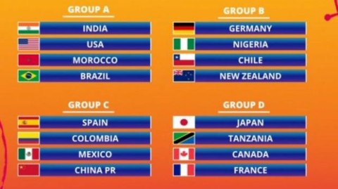 U17女足世界杯分组揭晓，中国女足落位D组，遭遇卫冕冠军西班牙