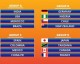 U17女足世界杯分组揭晓，中国女足落位D组，遭遇卫冕冠军西班牙