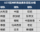 U23亚洲杯中国队赛程回顾与2028年预选赛前瞻