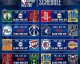 2025-26 NBA赛季赛程全景前瞻，揭幕詹库大战引爆新纪元，湖人火箭圣诞鏖战书写恩怨续篇