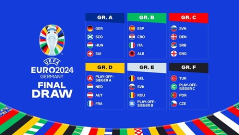 2024年欧洲杯预选赛小组赛第7轮综述，豪强冲刺，黑马现形