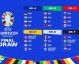 2024年欧洲杯预选赛小组赛第7轮综述，豪强冲刺，黑马现形