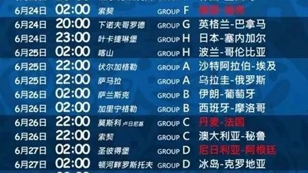 2022年卡塔尔世界杯赛程表