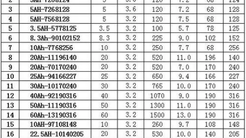 别再盯着体重秤上的数字焦虑了，真正决定你场上战斗力的，是藏在身高里的那个核心代码——BMI