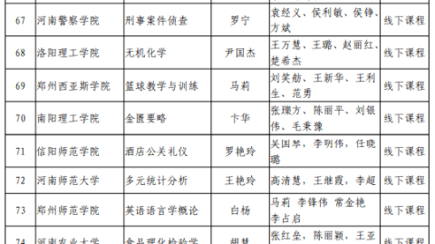 世俱杯32强最终名单公布，全新改制首届赛事明日打响