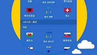> 关于预测性定位的说明，2021欧洲杯已于2021年7月11日落幕，所有赛事均为历史数据。以下为完整比分回顾